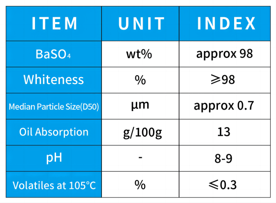 沉淀硫酸鋇 沉淀硫酸鋇
